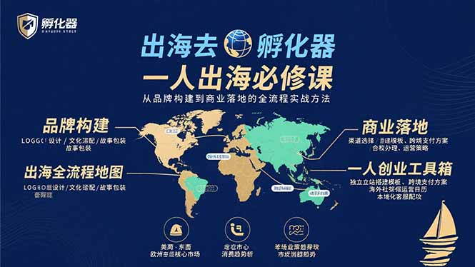 （15857期）出海去 孵化器 一人出海必修课：从品牌构建到商业落地的全流程实战方法