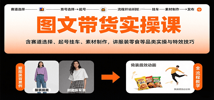 图文带货实操课，含赛道选择、起号挂车、素材制作，讲服装零食等品类实操与特效技巧
