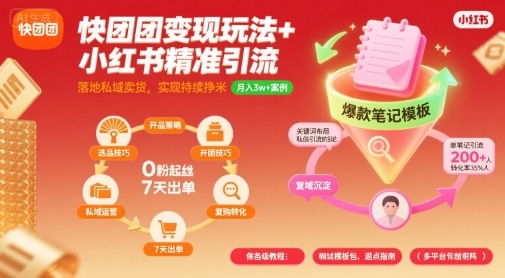 快团团变现玩法+小红书精准引流技巧，助你真正落地私域卖货，实现持续挣米